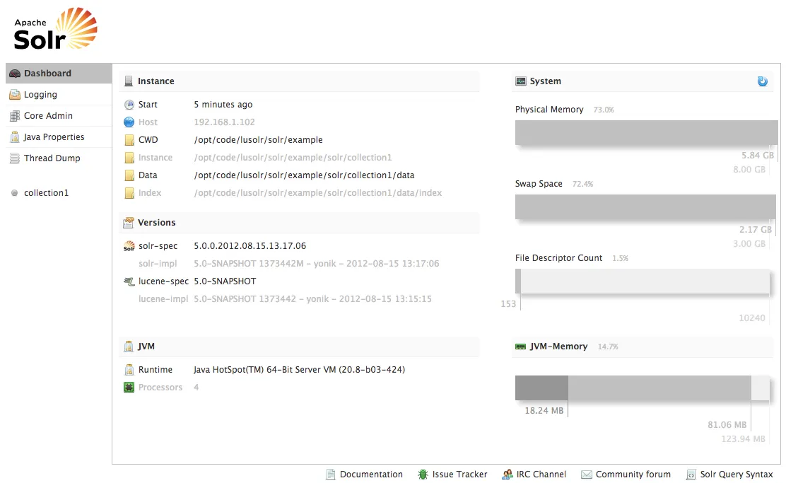 Solr Admin